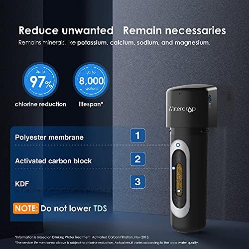 Waterdrop 10UA Under Sink Water Filter System Direct Connect to Kitchen Faucet, 30,000 Liters High Chlorine Reduction Capacity, NSF/ANSI 42 Certified