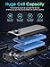 Portable-Charger-Power-Bank - 40000mAh Power Bank PD 30W and QC 4.0 Quick Charging Built-in Bright Flashlight LED Display 2 USB 1Type-C Output for Most Electronic Devices on The Market(Carbon Black)