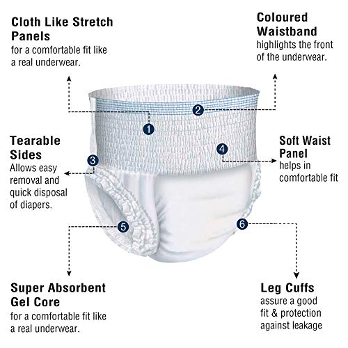 Image of Kare In Adult Diapers, Pants Style Underwear, Medium, 10 counts & Kare In Adult Diapers, Pants Style Underwear, Large, 10 counts