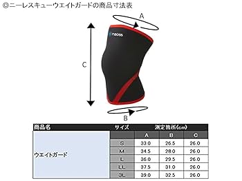 二ーレスキューウエイトガード ニーレスキューウエイトガード : つかよし整骨院 - 通販 - Yahoo