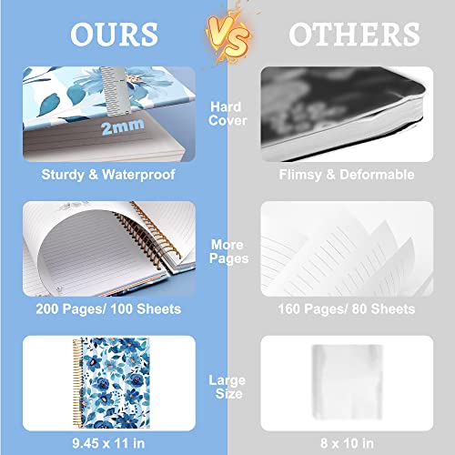 Image of CAGIE Hardcover Spiral Notebook 8.5 x 11 for Women, College Ruled, Blue | with Large Pocket, Ruler, Aesthetic Floral Note Book Spiral Bound Notebooks for Work Note Taking Writing School, 200 Pages