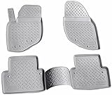 Pflegeleicht, strapazierfähig, reißfest und geruchsneutral