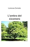 LA COMMUNITY DI ILMIOLIBRO.IT