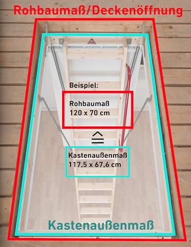 Bodentreppe 120×60 Dolle Dachbodentreppe mit Wärmedämmung