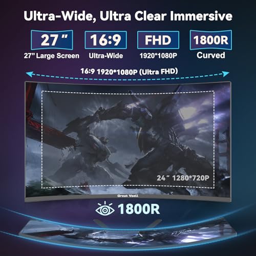 Monitor da Gaming Curvo 27 Pollici, 180Hz, Pannello VA 1K, 1800R, HDR10, FreeSync, Contrasto 4000:1,Montaggio VESA - Monitor - Immagine 2