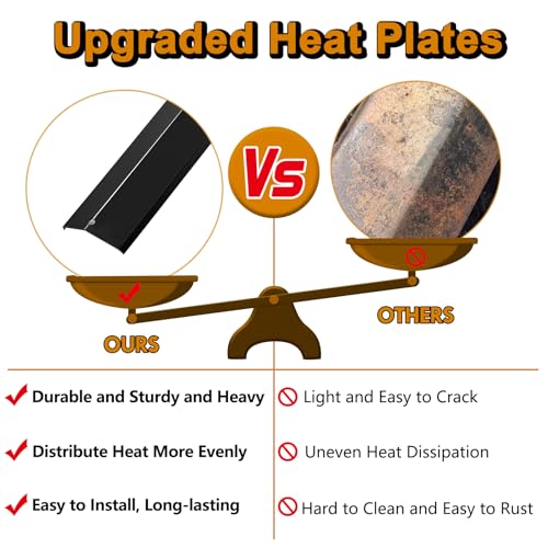 15202029 Heat Deflector Grill Replacement Parts for Oklahoma Joes Longhorn Combo Charcoal Smoker Heat Tent 1767054 12201767 15202029 16202046 18202083 14201767 3 Burner Gas Grill Heat Shields - Image 2