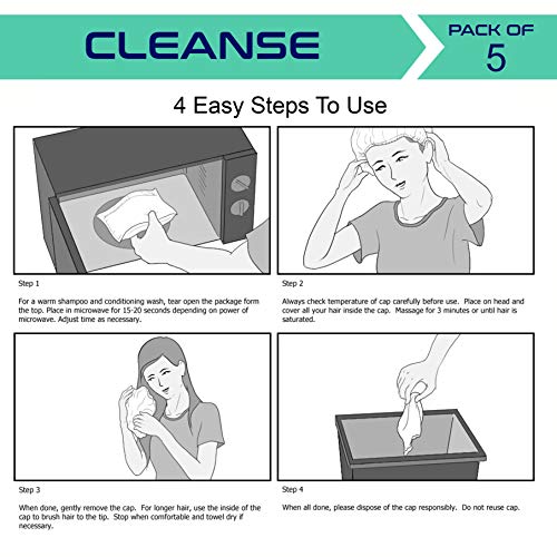 CLEANSE Deluxe Rinse Free Shampoo and Conditioning Cap – 5 Pack – Waterless Shampoo and Conditioning Shower Cap - Use Anytime, Anywhere – 3 Minutes - No Water Wash