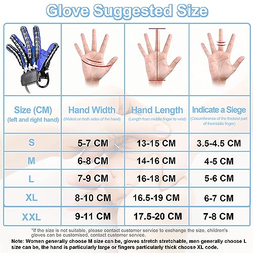Aides à l'exercice des doigts et gants robotisés rééducation AVC - 3