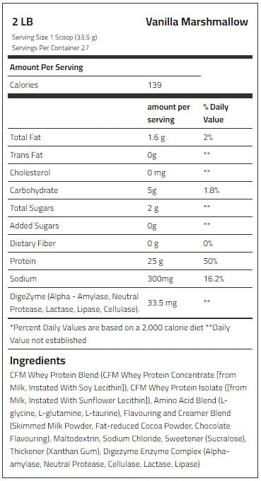 Body Builder 100% Whey Protein - 25g Protein, BCAAs, Glutamine, Digestive Enzymes for Muscle Growth & Endurance, Suitable for Vegetarians & Keto Dieters (Vanilla Marshmallow, 2 LB)