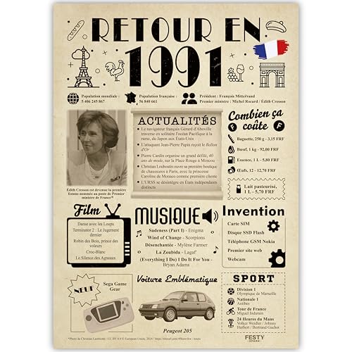FestySpark Idée Cadeau 35 Ans Femme et Homme - Grande Carte Anniversaire 35 ans Femme et Homme - Decoration Anniversaire 35 ans - Félicitations Happy Birthday Card - Cadeau Original Retour en 1991
