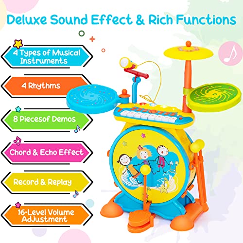 Costzon 1402 Kids Electronic Drum & Keyboard Set thumb #2
