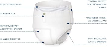 Egosan Super Incontinence Adult Pull Up Underwear with New Stretchable Waistband, Maximum Absorbency for Active Men and Women (Medium, 14 ct*, 14 Diapers)