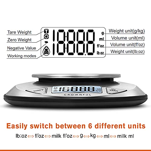 Buy CROWNFUL Digital Food Scale with Bowl,11lb/5kg Kitchen Scales Digital Weight Grams and