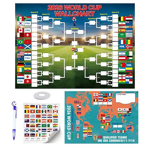 World Cup Soccer Wallchart with Flags & Marker (Field Green)