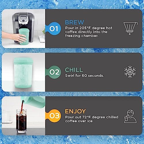HyperChiller HC1 Patented Iced Coffee/Beverage Cooler, NEW, IMPROVED,STRONGER AND MORE DURABLE! Ready in One Minute, Reusable for Iced Tea, Wine, Spirits, Alcohol, Juice, 12.5 Oz, Mint - Thumbnail 2