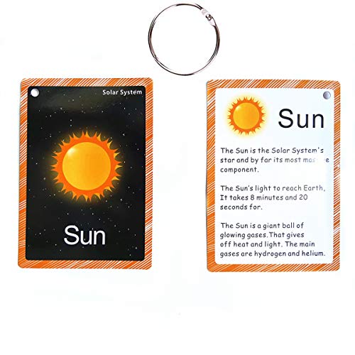 Set of Solar System Flash Cards for Toddlers(15Count)|Kids Learning Flashcard & Montessori Pocket Cards|Perfect for Pre-K Decor Background Wall Stickers,Teacher/Autism Therapists Tools - Image 2