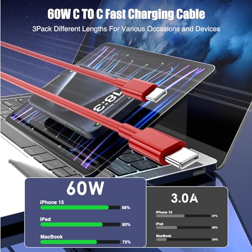 Image of 3-Pack Red [3.3FT+6.6FT+10FT] 60W USB C to USB C Cable, Type C Fast Charging Cable for iPhone Air 17 16e 16 15 Pro Plus Pro Max，for Galaxy S25, for iPad Pro /Air /mini, for MacBook Pro /Air and More