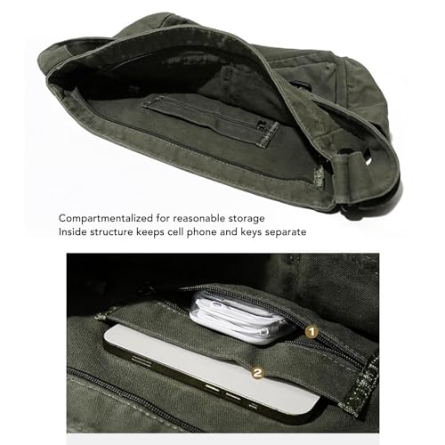 Canvas Bag Vintage Large Capacity Sturdy Shoulder Bag for Travel Work Canvas3