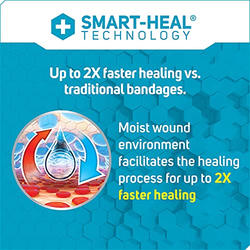 Care Science Fast-Healing Waterproof Hydrocolloid Gel Pad Bandages, XL, 2 in x 3 in, 12 ct + Care Science Fast-Healing Waterproof Hydrocolloid Gel Pad Bandages, 0.75 in x 3 in, 40 ct - Thumbnail 6
