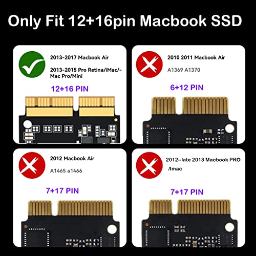 Boîtier SSD pour MacBook Air Pro Sintech USB C boîtier externe en aluminium argent - 6