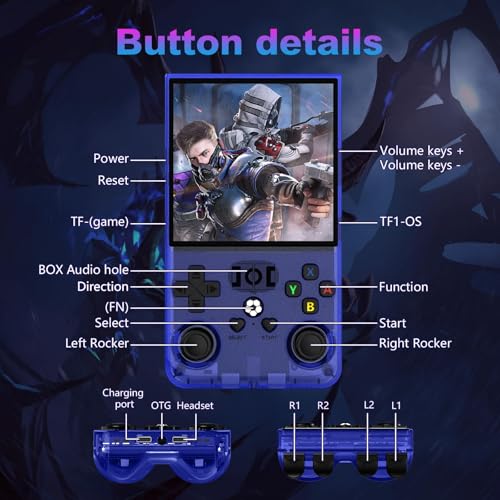 Image of Retro Handheld Game Console, R36MAX Portable Hand Held Open Source Linux System, 4.0 Inch 720x720 IPS Screen, Support 18,000+ Classic Game, 4000mAh Battery Retro Gaming Console (Blue 1GB)
