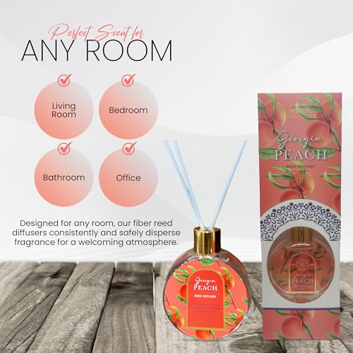 Brooklyn Fragrance Co. Georgia Peach Aroma Diffuser 100ML miniatura 6