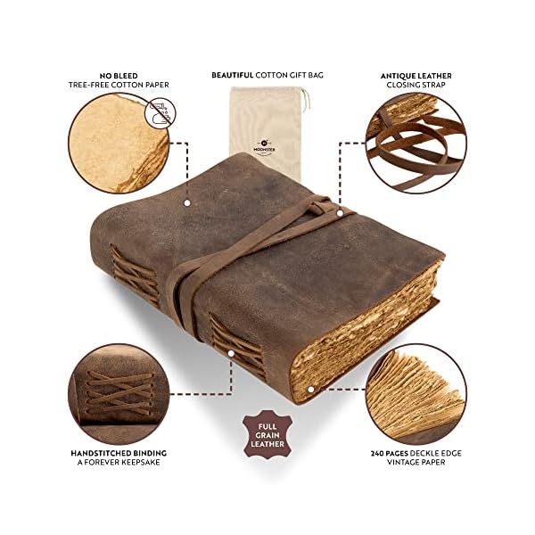 Deckle Edge Journals ES - Imagen 3