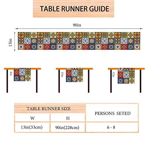 Jiudungs Linen Mexican Talavera Ceramic Tile Table Runner 90 Inches Long Mexican Fiesta Tablecloth Cinco De Mayo Party Decoration And Supplies For Home Party #TOP4