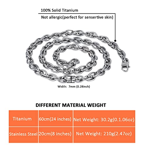 Santhree 7Mm Pure Titanium Twist Rope Chain Necklace, Skin Friendly Braid Hip Hop Necklaces For Men & Women Sport Birthday Anniversary, 24 Inches #TOP4