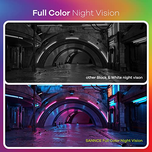 SANNCE Full Color Night Vision 1080P TVI Bullet Wired Security Camera,2 Warm Lights, IP66 Weatherproof for Indoor Outdoor Use, 100ft Clear Full Color Night Vision, Only a Camera, No Power Supply
