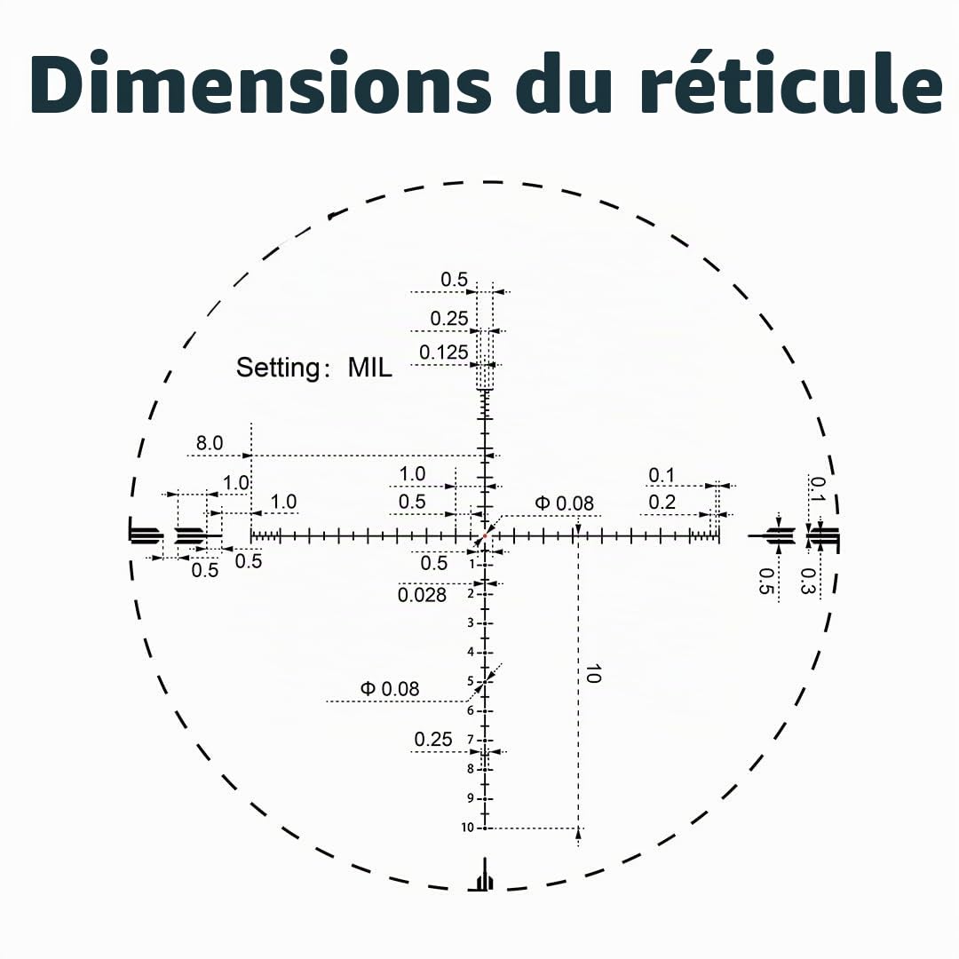 Vector Optics SCFF-59 Orion Pro Max 4-16x44 HD FFP Lunette de visée pour le sport, l'airsoft et la chasse, fusil à air comprimé, visière cible, lunette de visée de fusil, portée Rifle Scope, nombreux