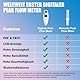 Peak Flow Meter, Kein Bluetooth, für Erwachsene und Kinder zur Überwachung der Lungenfunktion, LCD, Digitales Spirometer für Asthma, COPD, PEF & FEV1, Risikoanzeige, Tagebuch Formular