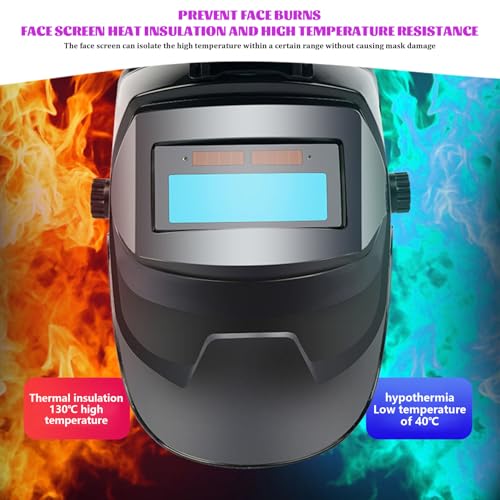 Miniatura 6 de Casco De Soldadura Con Oscurecimiento Automático, Máscara De Soldadura Lcd Con Energía Solar Y Linterna Frontal, Capucha De Transpirable, Ajustable Y Resistente Al Calor Con Diseño Gira