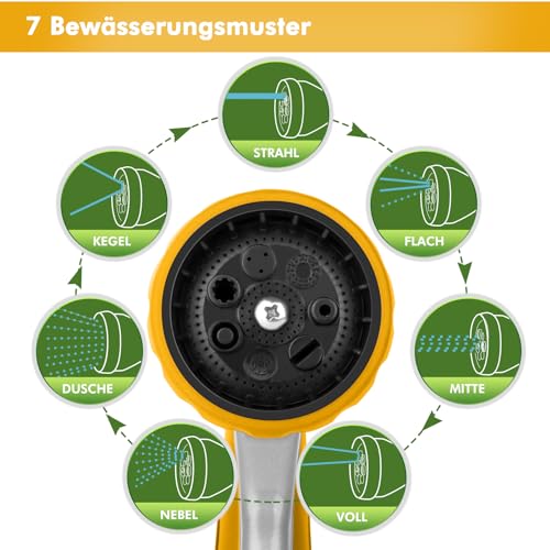 RESTMO 42cm Metall Bewässerungsstab, Gartenbrause Metall Heavy Duty mit 180° schwenkbaren Kopf | 7 Sprühmustern | Durchflusskontrolle | Ideal zum Bewässern von hängenden Körben und Sträuchern – Bild 4