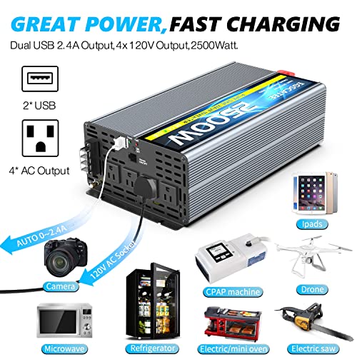 Egscatee 2500W Pure Sine Wave Power Inverter Dc 12V To Ac 110V, With 4 Ac Outlets, 2 Usb Ports, Led Power Indicator, Remote Control, For Car Rv Truck Home #TOP4