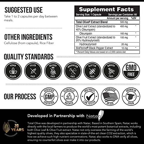 Total Olive® - Olive Leaf Extract (40% Oleuropein) Plus Olive Fruit Extract (20% Hydroxytyrosol) – Full Spectrum Extract | Grown & Extracted In Spain – Bioperine Absorption Enhancement (60 Count) #TOP6