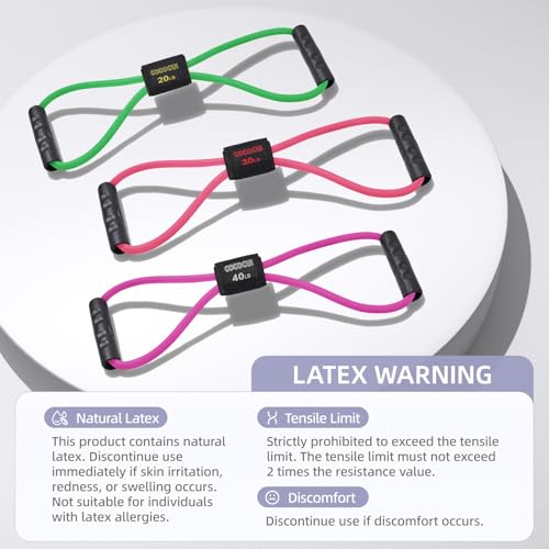 Image of Figure 8 Resistance Bands with Handles for Women Men, Exercise Bands for Back, 8 Shaped Resistance Bands for Arms, Shoulder, Leg Stretching, Physical Therapy, Yoga, Pilates, Home Gym Workout Equipment