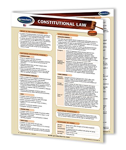 Constitutional Law Guide - USA - Legal Quick Reference Guide by Permacharts