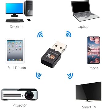 USB Wireless Adapter 600Mbps Realtek RTL8811CU Chipset Mini Type Dual Band 11AC WiFi Dongle IEEE 802.11 a b g n ac for Laptop Desktop IPTV USB 2.0 Network Adapter for Windows 10