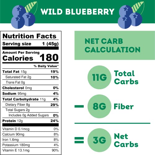 Iqbar Brain And Body Keto Protein Bars - Chocolate Sea Salt And Wild Blueberry - 12 Count Energy Bars - Low Carb Protein Bars - High Fiber Vegan Bars Low Sugar Meal Replacement Bars #TOP6