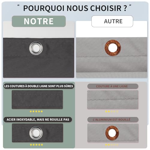 Brise vue balcon résistant aux UV et aux intempéries avec œillets