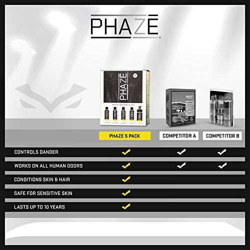 Phaze Body Odor System (5Pk) - #1 Deer Hunter's Scent Elimination & Scent Control System! #TOP1