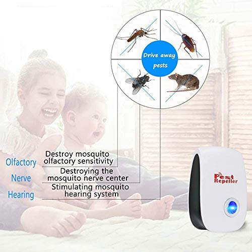 Ultrasonic Pest Repeller 6 Pack, Pest Repellent Plug in Indoor Pest Control for Mosquito, Insects,Cockroaches, Mouse, Rats, Bug, Spider, Ant, Rodent, Human & Pet Safe