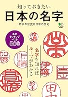 世界には苗字がない国もある