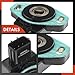 A-Premium TPS Throttle Position Sensor Compatible with Honda CR-V CRV 2002-2006, Civic 2001-2005 & Acura RSX 2002-2006