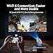 2025 New Auto Keystone Correction and Auto Focus] Tecaki Output for Home Use, Compact Ceiling Projection 180° Rotation, Focus, 1080P, 4K Compatible, Bluetooth Reception (X-Native HD)
