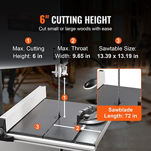 VEVOR 10-Inch Two-Speed Band Saw