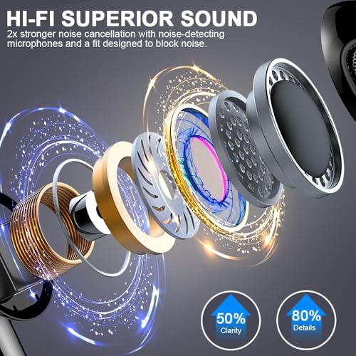 Image of Wireless Earbuds, Bluetooth 5.3 Headphones in Ear 50H Playback Hi-Fi Stereo Ear Buds 4 ENC Mics, Bluetooth Earbud LED Display Charging Case 2024 Wireless Earphones IP7 Waterproof Sport for Android iOS