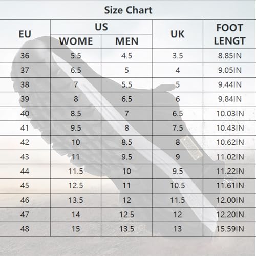 Ideacloth Shoes for Men, Orthopedic Comfortable Wide Fit Toe Anti-Slip Waterproof Walking Slip On2