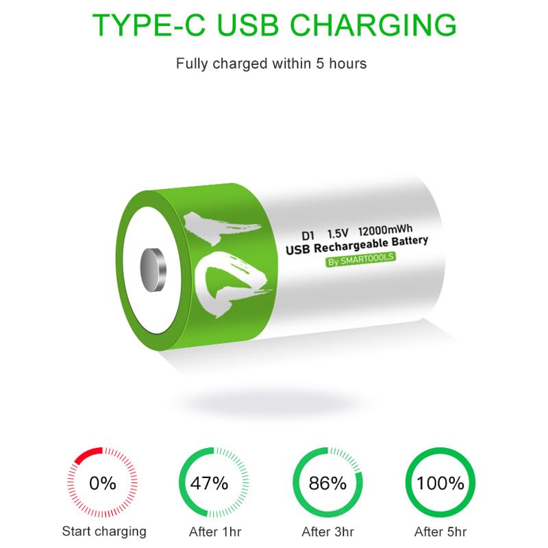 Image of KP Original Battery Rechargeable D Batteries 1.5V 12000Mwh USB Lithium Ion with USB Type C Charging Cable, Fast Charge, 1200 Cycles Constant Output, Over-Charge Protection (D-Cell Pack of 1)